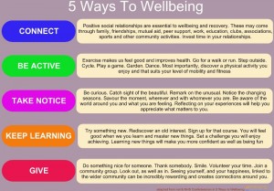 5 ways to wellbeing (800x558)