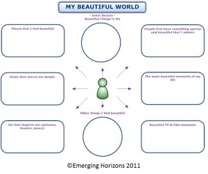 My beutiful world worksheet (758x637)