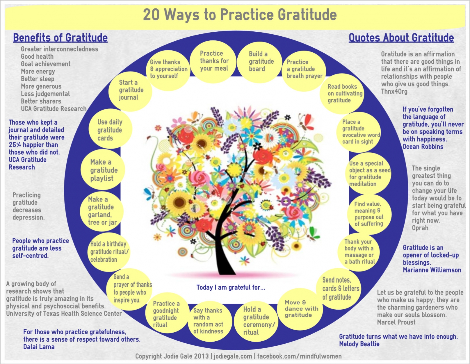 20-ways-to-practice-gratitude-infographic-jodie-gale