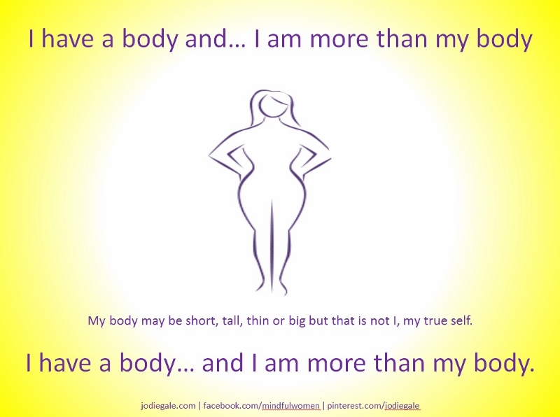 Body Confidence Awareness Week